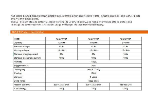 SUG SBT 100ah 12.8V Lithium Battery for Power Back up